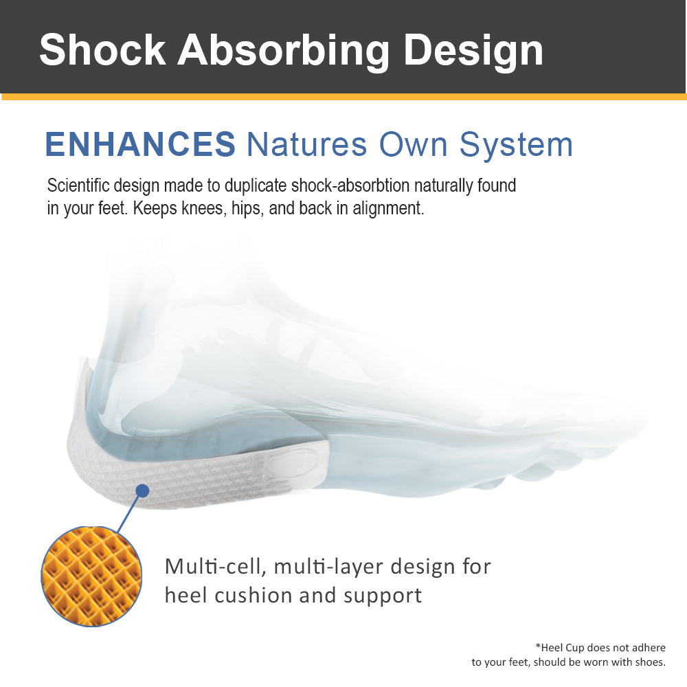 Foot Model with Tuli's Classic Heel Cups