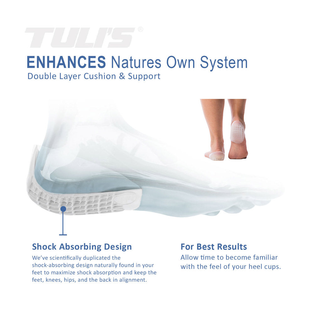 Illustration of foot with Tuli's Heavy Duty GEL Heel Cups