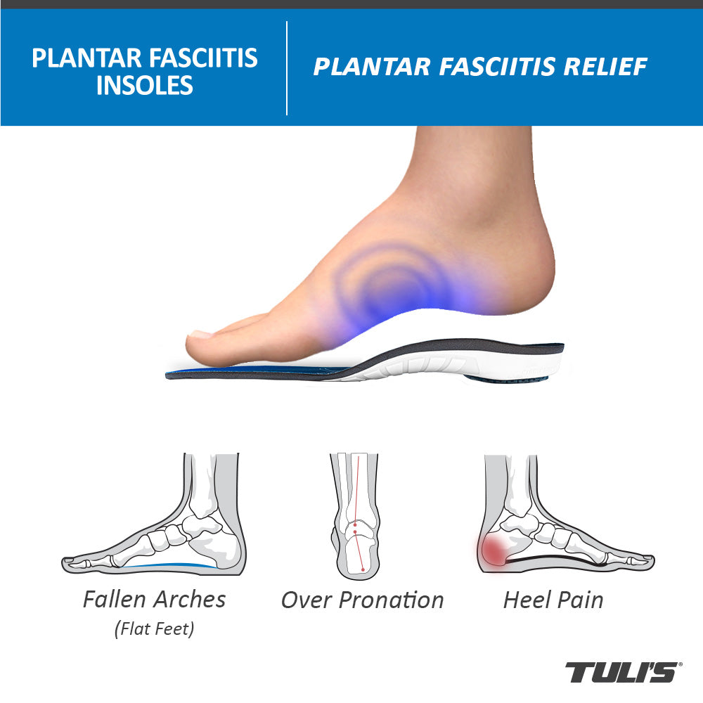 Tuli's Plantar Fasciitis Insoles arch support