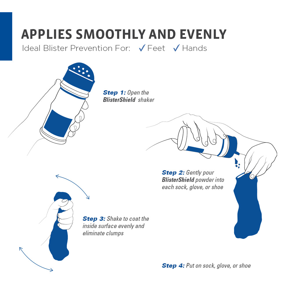 BlisterShield-Shaker-instructions