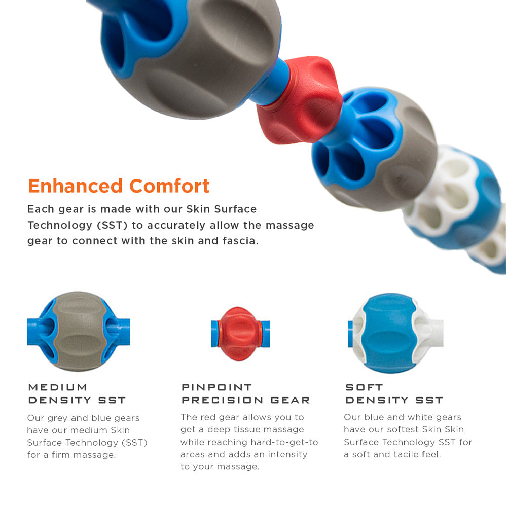 Close up of the ProStretch Pro Massage Roller