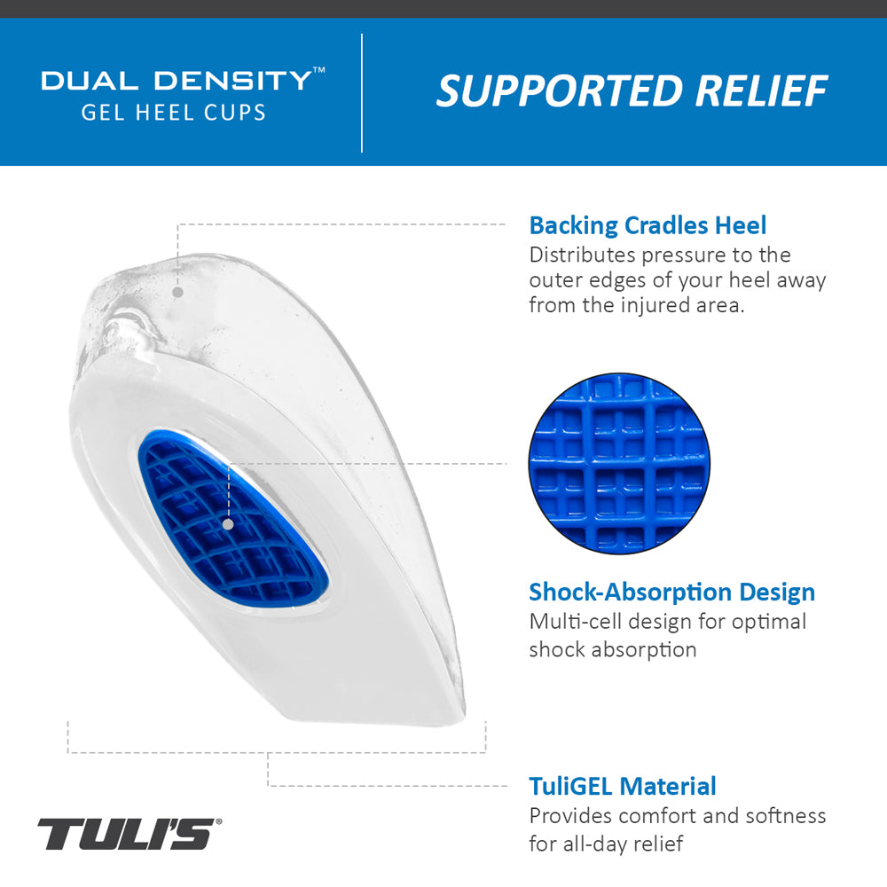 Tuli's Dual Density Heel Cups material