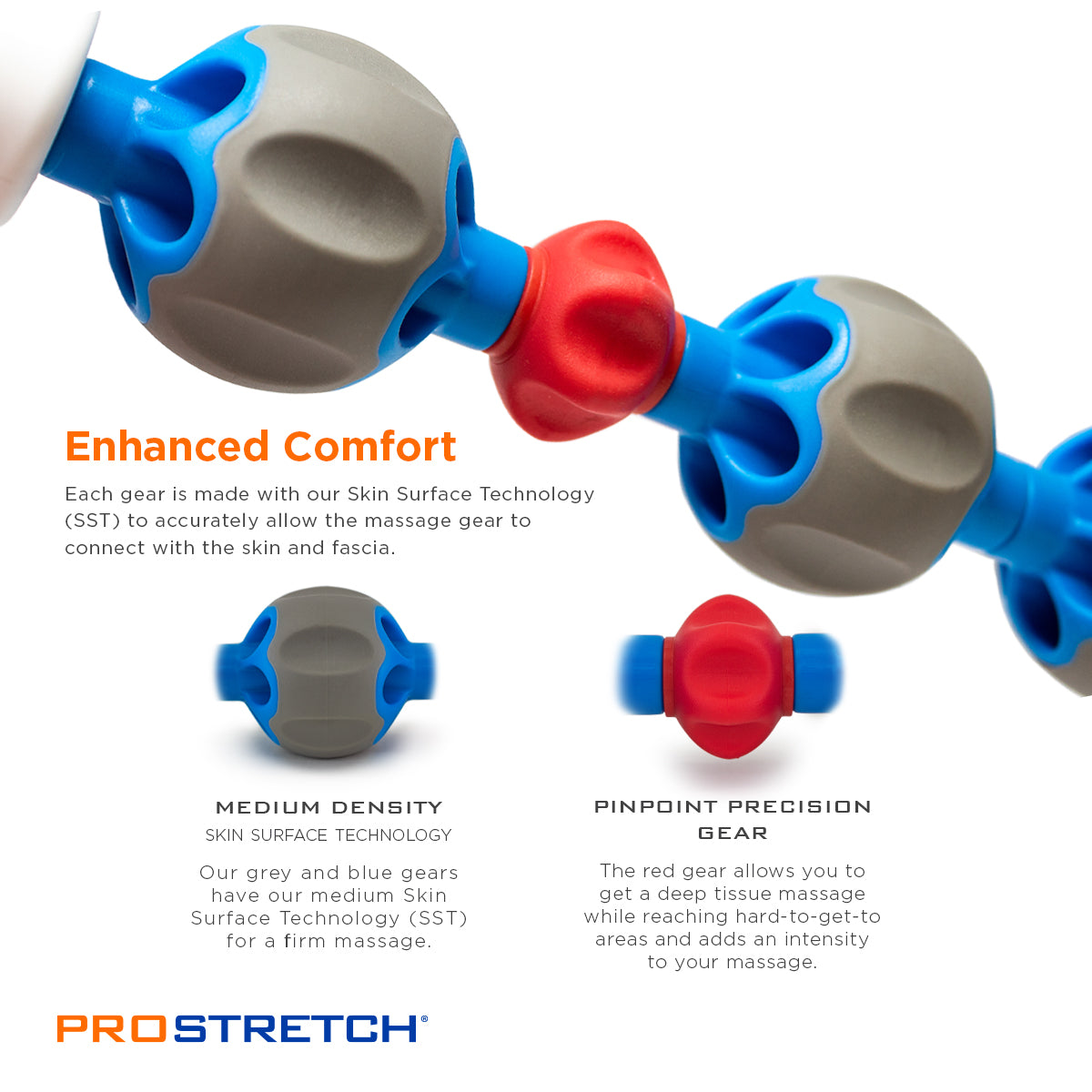 ProStretch Type C Stick Massage Roller gears