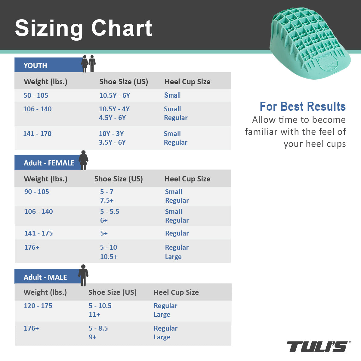 Tuli's Heavy Duty Sizing Chart