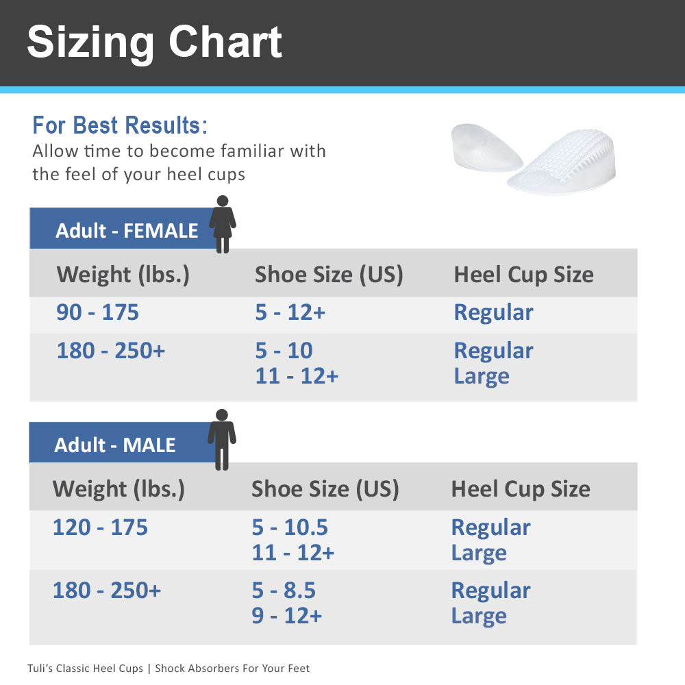 Tuli's Classic GEL Heel Cups Sizing Chart