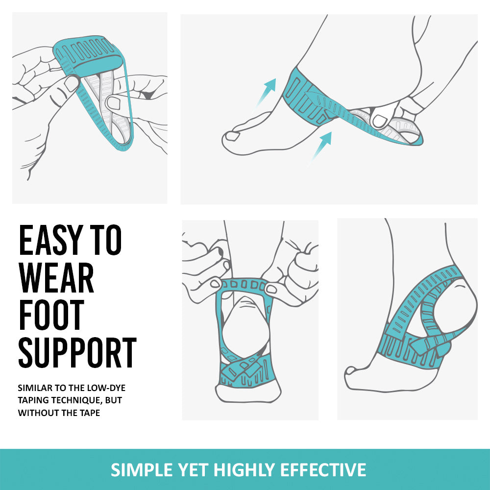 Illustration on how to put on the Tuli's The X Brace PLUS