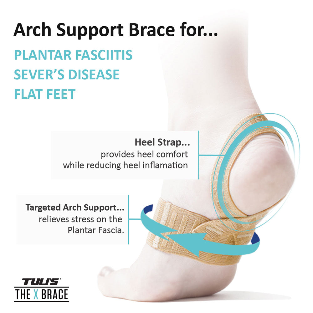 Tuli's The X Brace arch support