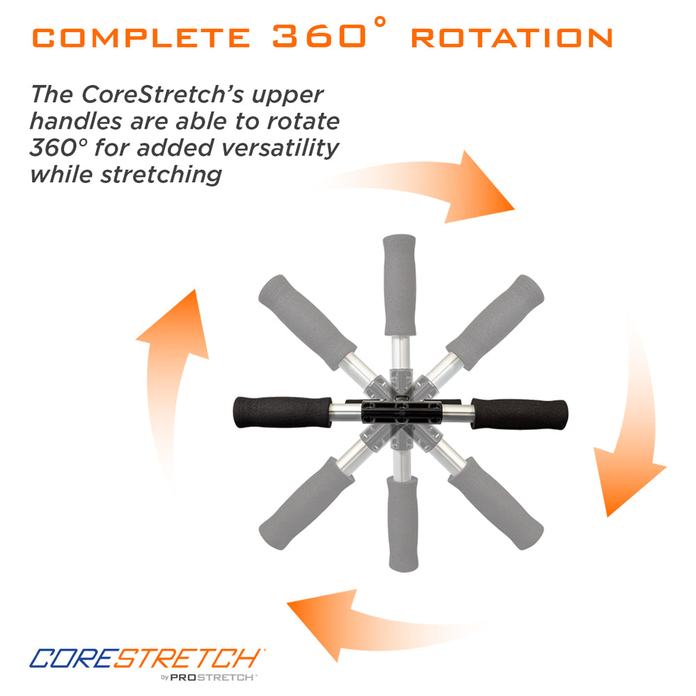 CoreStretch 360 degree rotation